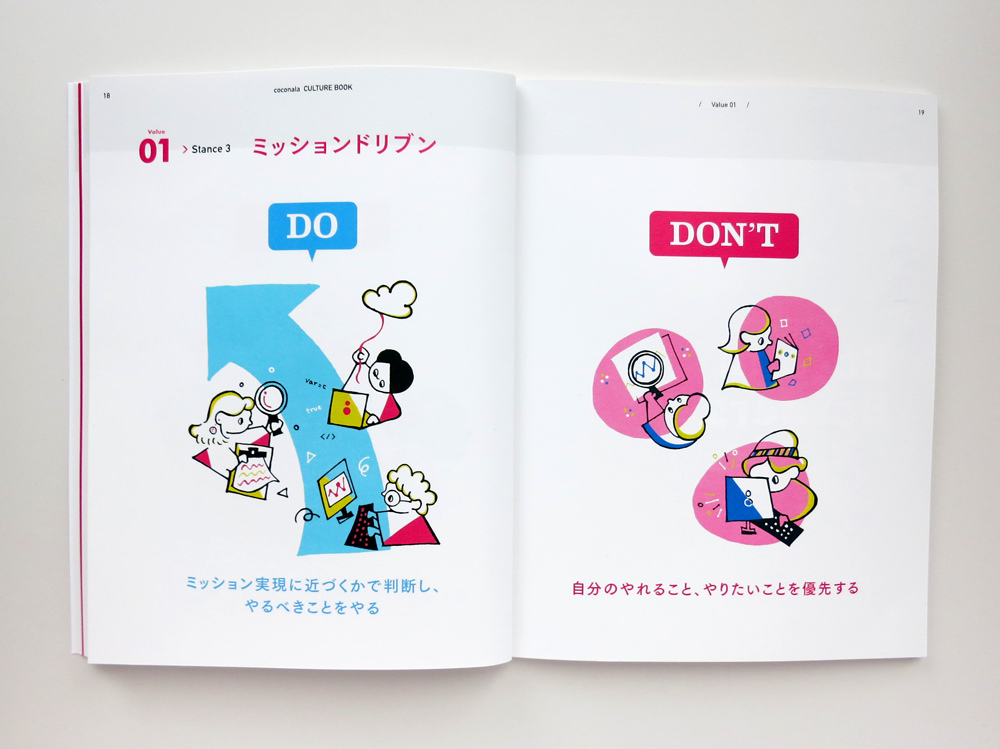 CoconalaCulture Book